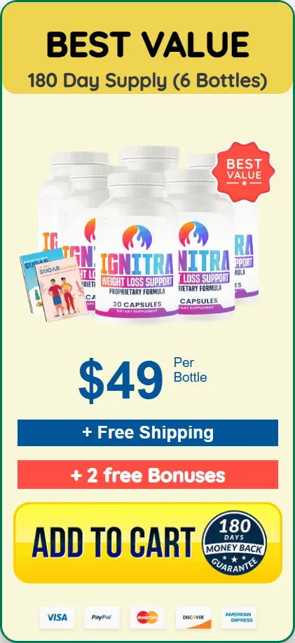 Order Ignitra 6 Bottles